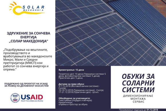 Втор настан во организација на Солар Македонија и поддржано од Проектот на УСАИД за развој на деловниот екосистем